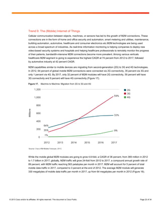 Trend 9: The (Mobile) Internet of Things
                        Cellular communication between objects, machines, or sensors has led to the growth of M2M connections. These
                        connections are in the form of home and office security and automation, smart metering and utilities, maintenance,
                        building automation, automotive, healthcare and consumer electronics etc.M2M technologies are being used
                        across a broad spectrum of industries. As real-time information monitoring is helping companies to deploy new
                        video-based security systems and hospitals and helping healthcare professionals to remotely monitor the progress
                        of their patients, bandwidth-intensive M2M connections become more prevalent. Among various verticals
                        healthcare M2M segment is going to experience the highest CAGR at 74 percent from 2012 to 2017, followed
                        by automotive industry at 42 percent CAGR.

                        M2M capabilities similar to mobile devices are migrating from second-generation (2G) to 3G and 4G technologies.
                        In 2012, 64 percent of global mobile M2M connections were connected via 2G connectivity, 35 percent via 3G and
                        only 1 percent via 4G. By 2017, only 32 percent of M2M modules will have 2G connectivity, 59 percent will have
                        3G connectivity and 9 percent will have 4G connectivity (Figure 17).

                        Figure 17.      Machine to Machine: Migration from 2G to 3G and 4G




                        While the mobile global M2M modules are going to grow 4.6-fold, a CAGR of 36 percent, from 369 million in 2012
                        to 1.7 billion in 2017, globally, M2M traffic will grow 24-fold from 2012 to 2017, a compound annual growth rate of
                        89 percent, with M2M traffic reaching 563 petabytes per month in 2017. M2M will account for 5 percent of total
                        mobile data traffic in 2017, compared to 3 percent at the end of 2012. The average M2M module will generate
                        330 megabytes of mobile data traffic per month in 2017, up from 64 megabytes per month in 2012 (Figure 18).




© 2013 Cisco and/or its affiliates. All rights reserved. This document is Cisco Public.                                             Page 22 of 34
 