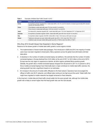 Table 1.        Examples of Mobile Data Traffic Growth in 2012

                         Region                Mobile Traffic Growth Examples

                         Korea                 As reported by Korean regulator KCC, mobile data traffic on 2G, 3G, and 4G networks increased approximately 80% between
                                               January and November of 2012.

                         China                 China Mobile’s mobile data traffic grew 77% from mid-2011 to mid-2012.
                                               China Unicom’s mobile data traffic grew 112% from mid-2011 to mid-2012.

                         Japan                 As measured by Japanese regulator MIC, mobile data traffic grew 113% from September 2011 to September 2012.

                         Australia             As reported by Australian regulator ACMA, mobile data traffic grew 40% from mid-2011 to mid-2012.

                         Italy                 As reported by Italian regulator AGCOM, mobile traffic in Italy in 3Q12 was up 32% year-over-year.

                         Global                Telefonica’s total year-over-year mobile traffic growth was 35% in 1Q12, down from 75% in 1Q11.
                                               Vodafone’s year-over-year mobile traffic growth was 34% in FY2012, down from 69% in FY2011.


                        Why Was 2012 Growth Slower than Expected in Some Regions?
                        Reasons for the slower growth of mobile data traffic growth in some regions include:

                        1.       The implementation of tiered mobile data packages. First introduced in 2009 and 2010, the majority of mobile
                                 users have now been migrated to tiered plans. Many operators across the globe have eliminated unlimited
                                 data plans.
                        2.       A slowdown in the number of mobile-connected laptop net additions. We estimate that the number of mobile-
                                 connected laptops in Europe declined from 33.8 million at the end of 2011 to 32.6 million at the end of 2012.
                                 Europe was the only region to experience a decline; all other regions exhibited flat-to-positive growth.
                                 Globally, the growth rate in mobile-connected laptops dropped from 28 percent in 2011 to 12 percent in 2012.
                                 Since mobile-connected laptops have historically been a major contributor to mobile data traffic volumes, the
                                 slowing growth has had a significant impact on our estimates.
                        3.       An increase in the amount of mobile traffic offloaded to the fixed network. Operators have encouraged the
                                 offload of traffic onto Wi-Fi networks, and offload rates continue to be high around the world. Tablet traffic that
                                 might have migrated to mobile networks has largely remained on fixed networks.
                        In the long term, mobile data and fixed traffic should settle into the same growth rate, although the mobile data
                        growth rate is likely to remain higher than the fixed growth rate over the next decade.




© 2013 Cisco and/or its affiliates. All rights reserved. This document is Cisco Public.                                                                       Page 4 of 34
 
