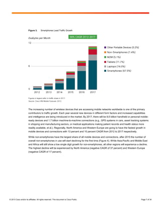 Figure 3.       Smartphones Lead Traffic Growth




                        The increasing number of wireless devices that are accessing mobile networks worldwide is one of the primary
                        contributors to traffic growth. Each year several new devices in different form factors and increased capabilities
                        and intelligence are being introduced in the market. By 2017, there will be 8.6 billion handheld or personal mobile-
                        ready devices and 1.7 billion machine-to-machine connections (e.g., GPS systems in cars, asset tracking systems
                        in shipping and manufacturing sectors, or medical applications making patient records and health status more
                        readily available, et al.). Regionally, North America and Western Europe are going to have the fastest growth in
                        mobile devices and connections with 13 percent and 10 percent CAGR from 2012 to 2017 respectively.

                        While non-smartphones have the largest share of all mobile devices and connections, after 2015 the number of
                        overall non-smartphones in use will start declining for the first time (Figure 4). While Asia-Pacific and Middle East
                        and Africa will still show a low single digit growth for non-smartphones, all other regions will experience a decline.
                        The highest decline will be experienced by North America (negative CAGR of 37 percent) and Western Europe
                        (negative CAGR of 17 percent).




© 2013 Cisco and/or its affiliates. All rights reserved. This document is Cisco Public.                                                Page 7 of 34
 