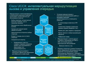 © 2012 Cisco and/or its affiliates. All rights reserved. Cisco Confidential 13
Условная
маршрути-
зация
Маршрути-
зация с
учетом
данных
Маршрути-
зация на
операторов
Объявле-
ния в
очереди
Пост-
вызывная
обработка
и статусы
агентов
Распреде-
ление
нагрузки
•  Маршрутизация с учетов квалификации
и компетенции операторов позволяет
использовать лучшие практики для
обслуживания клиентов
Выбор оператора, который дольше
всего был свободен, или по
линейному принципу
Максимальное число обработанных
вызовов
Наименьшее среднее время
обработки вызова
Циркуляционные алгоритмы выбора
оператора
Возврат в очередь при не ответе
оператора
Определенный оператор
•  Условная маршрутизация с
комплексной организацией работы с
вызовами повышает
удовлетворенность и лояльность
клиентов
С учетом ввода клиентом в IVR
меню
Статистика очереди в реальном
времени (время ожидания и пр.)
Время дня, день недели и праздники
Регион звонка и номер вызывающего
абонента
Набранный номер
•  Информация о месте в
очереди и времени ожидания
удобны для пользователя и
увеличивают его
удовлетворенность. •  Перевод оператора в режим Готовности
после завершения обслуживания звонка
позволяет контролировать время
обслуживания обращений, соблюдать
показатели KPI и фокусировать операторов
на производительную работу.
•  Маршрутизация с учетом данных
о клиенте, полученная из HTML и
XML источников данных,
персональное обслуживание
Важные клиенты и пр.
•  Маршрутизация вызовов в
нескольких офисах для увеличения
рентабельности инвестиций
Видео: http://www.cisco.com/assets/prod/voice/flash/cisco_agent_desktop/CAD-Express-Flash.htm
 