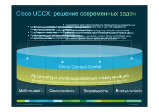 © 2012 Cisco and/or its affiliates. All rights reserved. Cisco Confidential 19
Социальность ВизуальностьМобильность Виртуальность
  Виртуализация серверного ПО в центре обработке
данных
  Тонкие и нуль-клиенты на рабочих местах операторов
Cisco VXI
  Web – интерфейс ПО на рабочем месте оператора
  Видео-консультант на базе Cisco Telepresence
  Мультимедийная инфраструктура с сервисами
контроля качества
  Мультимедийная совместная работа с
приложениями
  SocialMiner для обслуживания обращений в социальных
сетях
  Корпоративные социальные порталы и социальное
рабочее место оператора (Finesse desktop, Cisco Quad)
  Корпоративный «oyutube» Cisco Show and Share для
обучения/тренингов и накопления знаний
  Мобильные супервайзеры – удаленный доступ
к web-приложениям
  Удаленные и надомные операторы
  Приложения для мобильных телефонов и
планшетных компьютеров
 