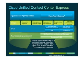 © 2012 Cisco and/or its affiliates. All rights reserved. Cisco Confidential 6
Опции
Планирование
рабочих смен
Социальные
сети
Контроль
качества
Высокая
доступность
IVR для
исходящих
вызовов
Полная функциональность в
составе «одной коробки»
Проверенная надежность
Простота использования
Простое развертывание
Приложение Agent Desktop Cisco Agent Desktop*
Платформа приложений
Unified Communications Manager
Сервера UCS
ССХ
Голосовая связь,
электронная почта, чат
IVR
CTI/CRM
Отчетность
* Cisco Finesse с версии 10
 