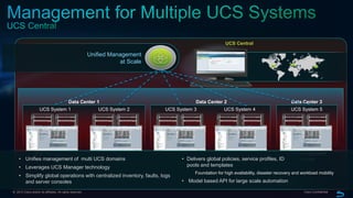 Ucs Datatemplate Cisco ucs overview ibm team 2014 v.2 - handout | PPTX