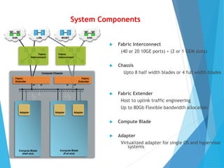 System Components
 Fabric Interconnect
(40 or 20 10GE ports) + (2 or 1 GEM slots)
 Chassis
Upto 8 half width blades or 4 full width blades
 Fabric Extender
Host to uplink traffic engineering
Up to 80Gb Flexible bandwidth allocation
 Compute Blade
 Adapter
Virtualized adapter for single OS and hypervisor
systems
Compute Chassis
x86 Computer x86 Computer
X
II
x8x8x8x8
B
MGMT
SS
B
X X X X X
CC
A
G G
G G
SAN
G
R
A
G
G G
G
R
G
PM P
SANLAN
Fabric
Interconnect
Fabric
Interconnect
Fabric
Extender
Fabric
Extender
Compute Blade
(Half slot)
Adapter
Compute Blade
(Full slot)
AdapterAdapter
 