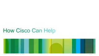 LE-40107-00 © 2013 Cisco and/or its affiliates. All rights reserved.

Cisco Confidential

14

 