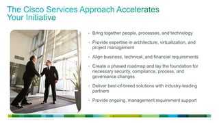 • Bring together people, processes, and technology

• Provide expertise in architecture, virtualization, and

project management
• Align business, technical, and financial requirements
• Create a phased roadmap and lay the foundation for

necessary security, compliance, process, and
governance changes
• Deliver best-of-breed solutions with industry-leading

partners
• Provide ongoing, management requirement support

LE-40107-00 © 2013 Cisco and/or its affiliates. All rights reserved.

15

 
