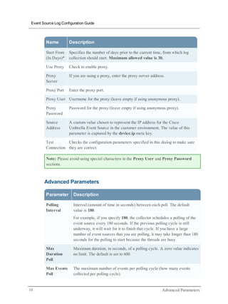 Cisco umbrella | PDF