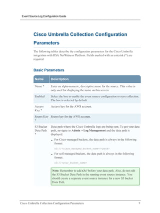 Cisco umbrella | PDF