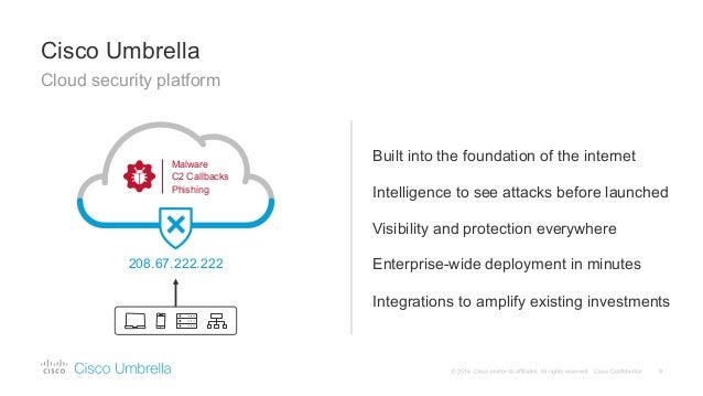 Cisco umbrella overview