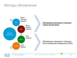 Методы обновления
Cisco Connect 2017 © 2017 Cisco and/or its affiliates. All rights reserved. 012
Методы
обновления
DSU
DRU
PCDU
PCDM
Direct
Standard
Upgrade
Direct
Refresh
Upgrade
PCD
Upgrade
PCD
Migrate
Обновление и миграция с помощью
Unified CM OS Admin
Обновление и миграция с помощью
Prime Collaboration Deployment (PCD)
 