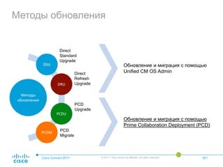 Методы обновления
Cisco Connect 2017 © 2017 Cisco and/or its affiliates. All rights reserved. 021
Методы
обновления
DSU
DRU
PCDU
PCDM
Direct
Standard
Upgrade
Direct
Refresh
Upgrade
PCD
Upgrade
PCD
Migrate
Обновление и миграция с помощью
Unified CM OS Admin
Обновление и миграция с помощью
Prime Collaboration Deployment (PCD)
 