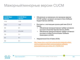 Мажорный/минорные версии CUCM
Cisco Connect 2017 © 2017 Cisco and/or its affiliates. All rights reserved. 055
CUCM Major
Version
CUCM Minor
Version
11.0 11.5
10.0 10.5
9.0 9.1
8.0 8.5 и 8.6
7.0 7.1
6.0 6.1
5.0 5.1
• Обновления на мажорную или минорную версию
CUCM требует активного контракта Cisco Software
Support Service (SWSS)
• Контракты с исеткающим сроком действия (End of
Sales):
• Обновление минорной версии требует активного
контракта Essential Operate Service (ESW)
• Обновление мажорной версии требует активного
контракта Unified Communication Software
Subscription (UCSS)
• Уведомление End of Sales (EOS):
http://www.cisco.com/c/en/us/products/collateral/unified-
communications/unified-communications-software-
subscription/eos-eol-notice-c51-732026.html
 