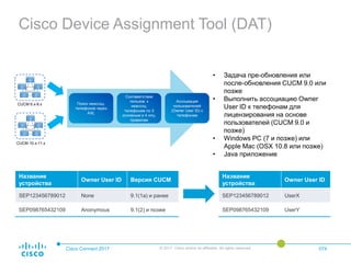 Cisco Device Assignment Tool (DAT)
Cisco Connect 2017 © 2017 Cisco and/or its affiliates. All rights reserved. 074
CUCM 6.x-9.x
CUCM 10.x-11.x
Поиск неассоц.
телефонов через
AXL
Соотвветствие
пользов. к
неассоц.
телефонам по 3
основным и 4 опц.
правилам
Ассоциация
пользователей
(Owner User ID) к
телефонам
Название
устройства
Owner User ID Версия CUCM
SEP123456789012 None 9.1(1a) и ранее
SEP098765432109 Anonymous 9.1(2) и позже
Название
устройства
Owner User ID
SEP123456789012 UserX
SEP098765432109 UserY
• Задача пре-обновления или
после-обновления CUCM 9.0 или
позже
• Выполнить ассоциацию Owner
User ID к телефонам для
лицензирования на основе
пользователей (CUCM 9.0 и
позже)
• Windows PC (7 и позже) или
Apple Mac (OSX 10.8 или позже)
• Java приложение
 