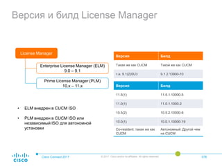 Версия и билд License Manager
Cisco Connect 2017 © 2017 Cisco and/or its affiliates. All rights reserved. 078
License Manager
Enterprise License Manager (ELM)
9.0 – 9.1
Prime License Manager (PLM)
10.x – 11.x
Версия Билд
Такая же как CUCM Такой же как CUCM
т.е. 9.1(2)SU3 9.1.2.13900-10
Версия Билд
11.5(1) 11.5.1.10000-5
11.0(1) 11.0.1.1000-2
10.5(2) 10.5.2.10000-6
10.0(1) 10.0.1.10000-19
Co-resident: такая же как
CUCM
Автономный: Другой чем
на CUCM
• ELM внедрен в CUCM ISO
• PLM внедрен в CUCM ISO или
независимый ISO для автономной
установки
 
