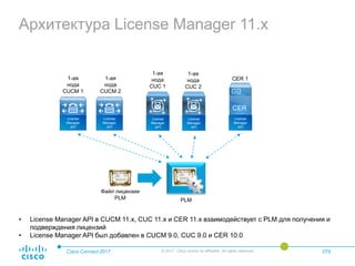 Архитектура License Manager 11.x
Cisco Connect 2017 © 2017 Cisco and/or its affiliates. All rights reserved. 079
License
Manager
API
License
Manager
API
License
Manager
API
License
Manager
API
License
Manager
API
CER
CER 1
1-ая
нода
CUC 1
1-ая
нода
CUC 2
1-ая
нода
CUCM 1
1-ая
нода
CUCM 2
Файл лицензии
PLM PLM
• License Manager API в CUCM 11.x, CUC 11.x и CER 11.x взаимодействует с PLM для получения и
подверждения лицензий
• License Manager API был добавлен в CUCM 9.0, CUC 9.0 и CER 10.0
 