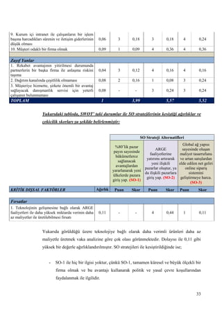 33
9. Kurum içi intranet ile çalıĢanların bir iĢlem
baĢına harcadıkları sürenin ve iletiĢim giderlerinin
düĢük olması
0,06 3 0,18 3 0,18 4 0,24
10. MüĢteri odaklı bir firma olmak 0,09 1 0,09 4 0,36 4 0,36
Zayıf Yanlar
1. Rekabet avantajının yitirilmesi durumunda
partnerlerin bir baĢka firma ile anlaĢma riskini
taĢıma
0,04 3 0,12 4 0,16 4 0,16
2. Dağıtım kanalında çeĢitlilik olmaması 0,08 2 0,16 1 0,08 3 0,24
3. MüĢteriye hizmette, Ģirkete önemli bir avantaj
sağlayacak danıĢmanlık servisi için yeterli
çalıĢanın bulunmaması
0,08 - - 3 0,24 3 0,24
TOPLAM 1 3,99 5,57 5,52
Yukarıdaki tabloda, SWOT’ taki durumlar ile SO stratejilerinin kesiştiği ağırlıklar ve
çekicilik skorları şu şekilde belirlenmiştir:
SO Strateji Alternatifleri
%80’lik pazar
payın sayesinde
hükümetlerce
sağlanacak
avantajlardan
yararlanarak yeni
ülkelerde pazara
giriĢ yap. (SO-1)
ARGE
faaliyetlerine
yatırımı artırarak
yeni iliĢkili
pazarlar oluĢtur, ya
da iliĢkili pazarlara
giriĢ yap. (SO-2)
Global ağ yapısı
sayesinde oluĢan
maliyet tasarrufunu
ve artan satıĢlardan
elde edilen net geliri
online sipariĢ
sistemini
geliĢtirmeye harca.
(SO-3)
KRİTİK DIŞSAL FAKTÖRLER Ağırlık Puan Skor Puan Skor Puan Skor
Fırsatlar
1. Teknolojinin geliĢmesine bağlı olarak ARGE
faaliyetleri ile daha yüksek miktarda verinin daha
az maliyetler ile üretilebilmesi fırsatı
0,11 - - 4 0,44 1 0,11
Yukarıda görüldüğü üzere teknolojiye bağlı olarak daha verimli ürünleri daha az
maliyetle üretmek vaka analizine göre çok olası görünmektedir. Dolayısı ile 0,11 gibi
yüksek bir değerle ağırlıklandırılmıĢtır. SO stratejileri ile kesiĢtirildiğinde ise;
- SO-1 ile hiç bir ilgisi yoktur, çünkü SO-1, tamamen küresel ve büyük ölçekli bir
firma olmak ve bu avantajı kullanarak politik ve yasal çevre koĢullarından
faydalanmak ile ilgilidir.
 