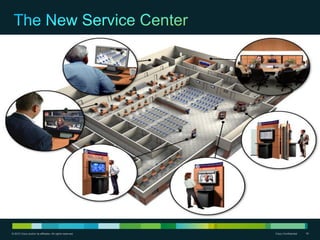 © 2010 Cisco and/or its affiliates. All rights reserved.   Cisco Confidential   16
 