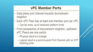Cisco virtual port channel high level over view