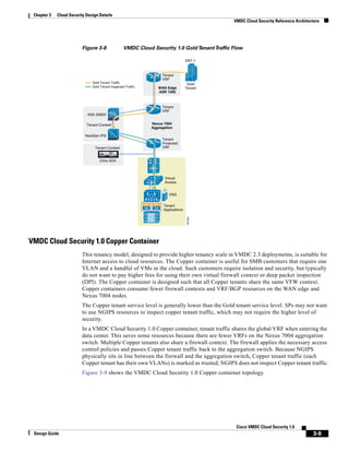 3-9
Cisco VMDC Cloud Security 1.0
Design Guide
Chapter 3 Cloud Security Design Details
VMDC Cloud Security Reference Archi...