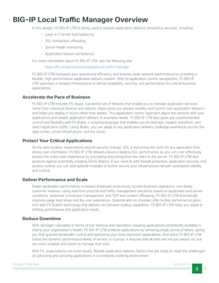 Design Overview June 2014
9
BIG-IP Local Traffic Manager Overview
In this design, F5 BIG-IP LTM is being used to provide application delivery networking services, including:
•	 Layer 4-7 server load balancing
•	 SSL transaction offloading
•	 Server health monitoring
•	 Application session persistence
For more information about F5 BIG-IP LTM, see the following site:
https://f5.com/products/modules/local-traffic-manager
F5 BIG-IP LTM increases your operational efficiency and ensures peak network performance by providing a
flexible, high-performance application delivery system. With its application-centric perspective, F5 BIG-IP
LTM optimizes a network infrastructure to deliver availability, security, and performance for critical business
applications.
Accelerate the Pace of Business
F5 BIG-IP LTM includes F5 iApps, a powerful set of features that enable you to manage application services
rather than individual devices and objects. iApps gives you greater visibility and control over application delivery—
and helps you deploy in hours rather than weeks. This application-centric approach aligns the network with your
applications and adapts application delivery to business needs. F5 BIG-IP LTM also gives you unprecedented
control and flexibility with F5 iRules, a scripting language that enables you to intercept, inspect, transform, and
direct application traffic. Using iRules, you can adapt to any application delivery challenge seamlessly across the
data center, virtual infrastructure, and the cloud.
Protect Your Critical Applications
As the web evolves, expectations around security change. SSL is becoming the norm for any application that
stores user information. F5 BIG-IP LTM delivers industry-leading SSL performance so you can cost-effectively
protect the entire user experience by encrypting everything from the client to the server. F5 BIG-IP LTM also
protects against potentially crippling DDoS attacks. If you need to add firewall protection, application security, and
access control, you can add optional modules to further secure your infrastructure—all with centralized visibility
and control.
Deliver Performance and Scale
Faster application performance increases employee productivity, boosts business operations, and drives
customer revenue. Using real-time protocol and traffic management decisions based on application and server
conditions, extensive connection management, and TCP and content offloading, F5 BIG-IP LTM dramatically
improves page load times and the user experience. Optional add-on modules offer further performance gains.
And with F5 ScaleN technology that delivers on-demand scaling capabilities, F5 BIG-IP LTM helps you adapt to
shifting performance and application needs.
Reduce Downtime
With damages calculated in terms of lost revenue and reputation, keeping applications consistently available is
vital to your organization’s health. F5 BIG-IP LTM protects applications by removing single points of failure, giving
you fine-grained bandwidth control and optimizing your most important applications. And since F5 BIG-IP LTM
tracks the dynamic performance levels of servers in a group, it ensures that all sites are not just always on, but
are more scalable and easier to manage than ever.
With F5, organizations can build elastic, flexible application delivery fabrics that are ready to meet the challenges
of optimizing and securing applications in a constantly evolving environment.
 