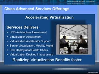 OTVData Center B Ethernet ExtensionLong Distance VMotionAny TransportNexus7000Nexus7000Cisco Overlay Transport Virtualization (OTV): VMotion Across Data CentersLive migration of VMs between DC’s