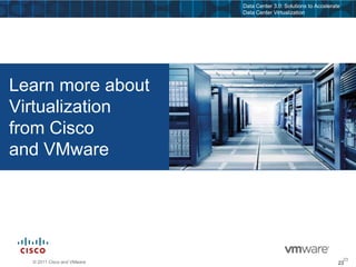 The Virtualized Dynamic Data CenterSecure Multi-TenancyPresented Created by:Cisco, NetApp and VMware