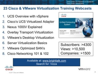Silos to Secure Multi-Tenancy ArchitectureSecure Multi-tenancy Design ArchitectureHR AppsBU AppsTraditional Data CentersVMwareVMwareVMwareCore AppsHRBUAPPHRBUAPP