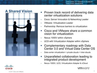 A Shared VisionProven track record of delivering data center virtualization solutionsCisco: Server Innovation & Networking Leader