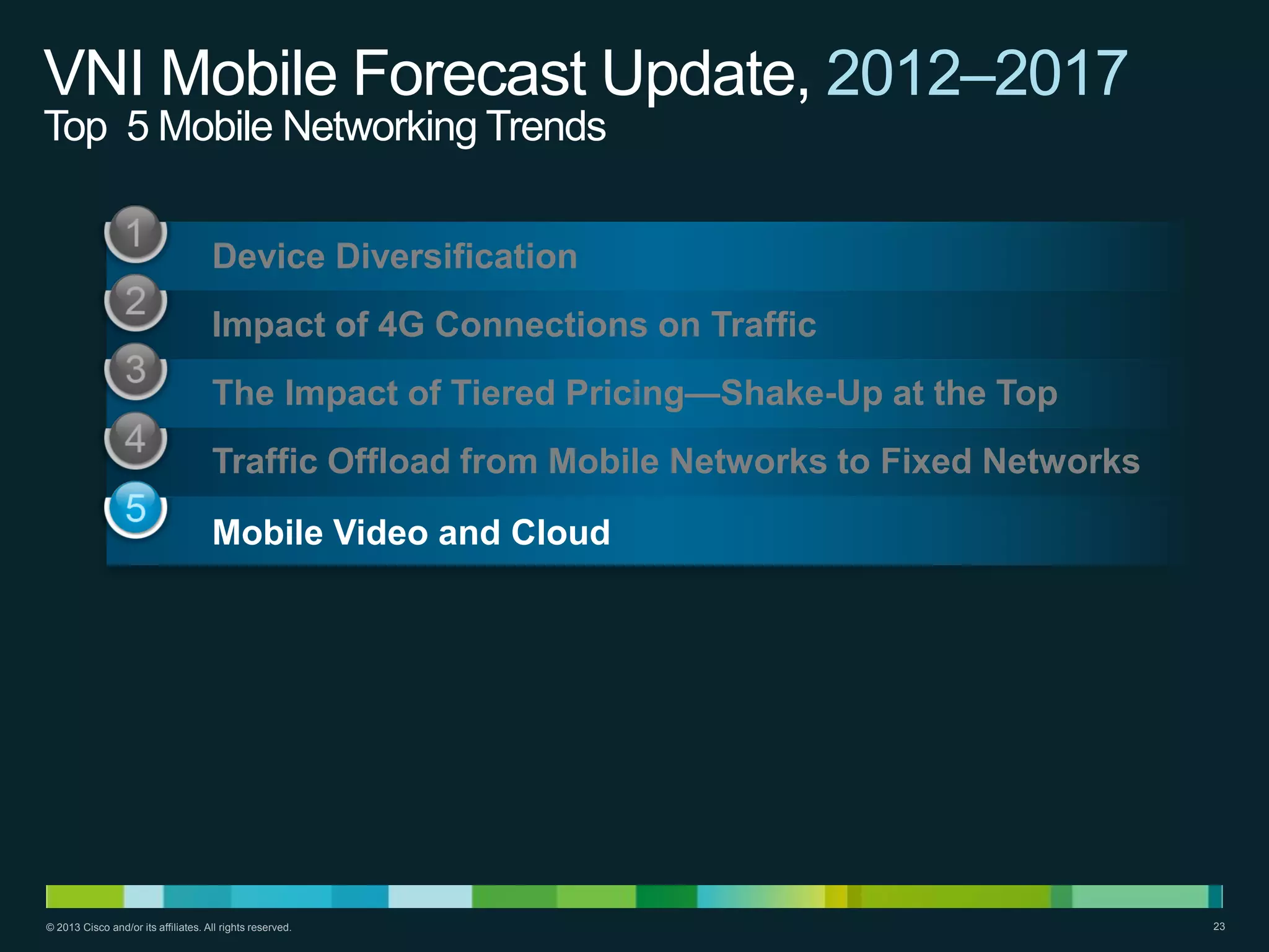 VNI Mobile Forecast Update, 2012–2017
Top 5 Mobile Networking Trends
Device Diversification
Impact of 4G Connections on Traffic
The Impact of Tiered Pricing—Shake-Up at the Top
Traffic Offload from Mobile Networks to Fixed Networks
Mobile Video and Cloud

© 2013 Cisco and/or its affiliates. All rights reserved.

23

 