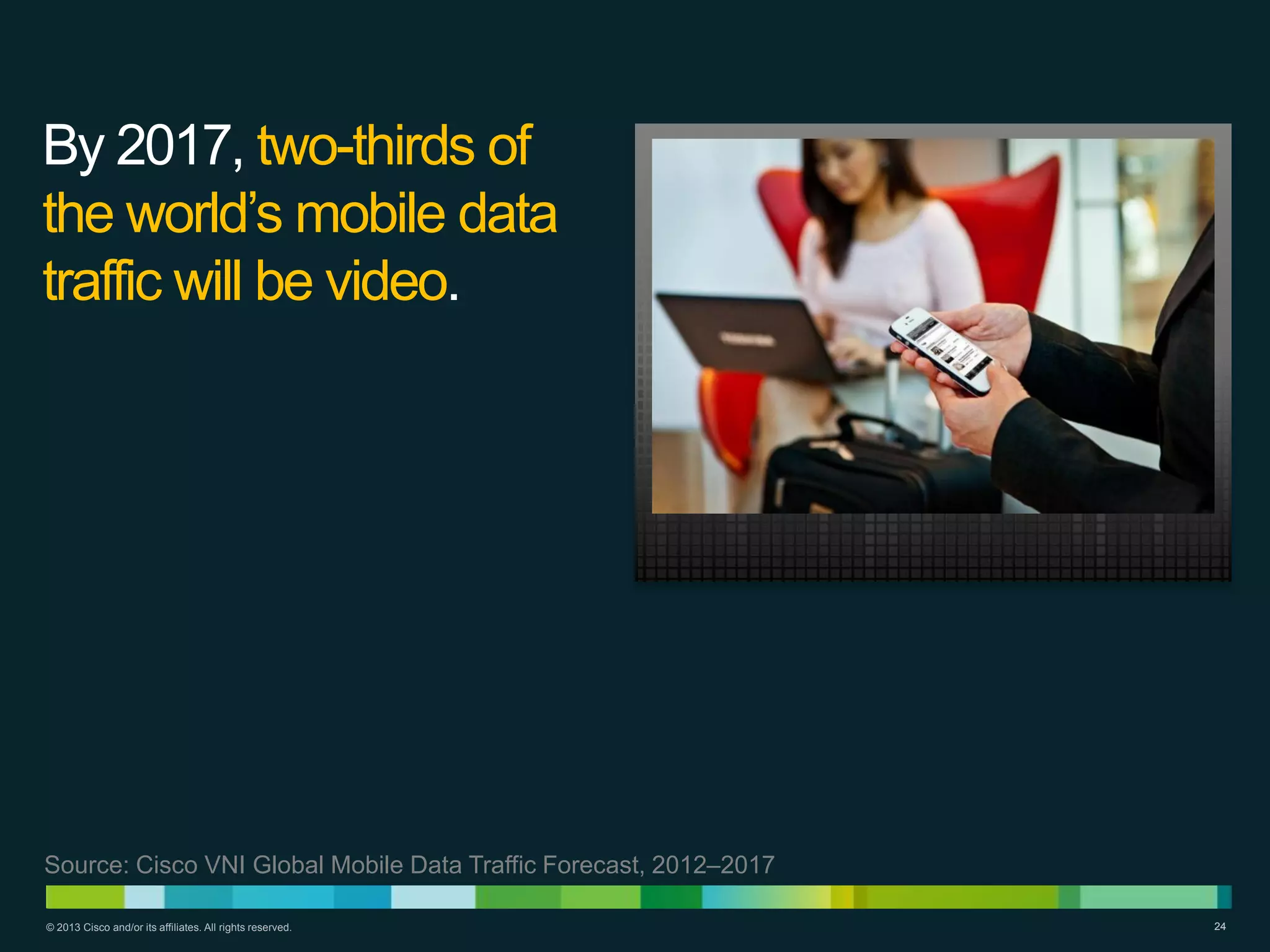 By 2017, two-thirds of
the world’s mobile data
traffic will be video.

Source: Cisco VNI Global Mobile Data Traffic Forecast, 2012–2017
© 2013 Cisco and/or its affiliates. All rights reserved.

24

 