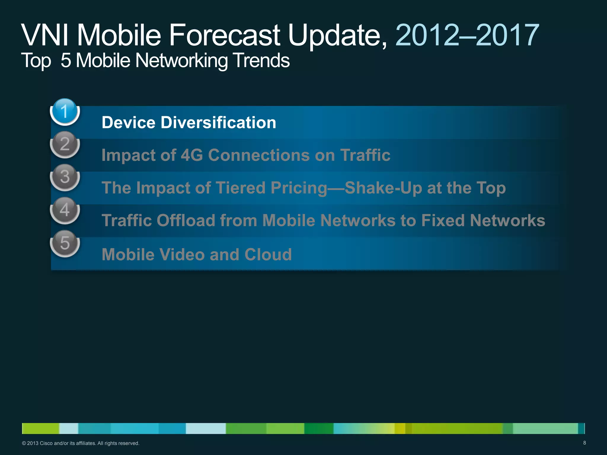 VNI Mobile Forecast Update, 2012–2017
Top 5 Mobile Networking Trends
Device Diversification
Impact of 4G Connections on Traffic
The Impact of Tiered Pricing—Shake-Up at the Top
Traffic Offload from Mobile Networks to Fixed Networks
Mobile Video and Cloud

© 2013 Cisco and/or its affiliates. All rights reserved.

8

 