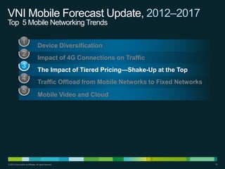 VNI Mobile Forecast Update, 2012–2017
Top 5 Mobile Networking Trends
Device Diversification
Impact of 4G Connections on Traffic
The Impact of Tiered Pricing—Shake-Up at the Top
Traffic Offload from Mobile Networks to Fixed Networks
Mobile Video and Cloud

© 2013 Cisco and/or its affiliates. All rights reserved.

18

 