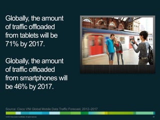Globally, the amount
of traffic offloaded
from tablets will be
71% by 2017.
Globally, the amount
of traffic offloaded
from smartphones will
be 46% by 2017.
Source: Cisco VNI Global Mobile Data Traffic Forecast, 2012–2017
© 2013 Cisco and/or its affiliates. All rights reserved.

22

 