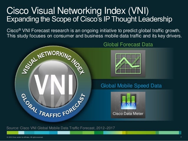 Vni