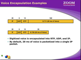 Voice Encapsulation Examples
• Digitized voice is encapsulated into RTP, UDP, and IP.
• By default, 20 ms of voice is packetized into a single IP
packet.
 