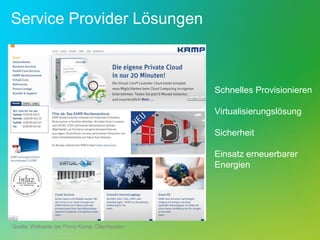 Service Provider Lösungen



                                                           Schnelles Provisionieren

                                                           Virtualisierungslösung

                                                           Sicherheit

                                                           Einsatz erneuerbarer
                                                           Energien




Quelle: Webseite der Firma Kamp, Oberhausen
© 2012 Cisco and/or its affiliates. All rights reserved.                            17
 