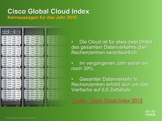 Cisco Global Cloud Index
   Kernaussagen für das Jahr 2016




                                                           • Die Cloud ist für etwa zwei Drittel
                                                           des gesamten Datenverkehrs über
                                                           Rechenzentren verantwortlich

                                                           • Im vergangenen Jahr waren es
                                                           noch 39%.

                                                           • Gesamter Datenverkehr in
                                                           Rechenzentren erhöht sich um das
                                                           Vierfache auf 6,6 Zettabyte

                                                           Quelle: Cisco Cloud Index 2012


© 2012 Cisco and/or its affiliates. All rights reserved.
 