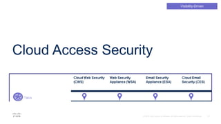 Cisco Web and Email Security Overview | PPTX