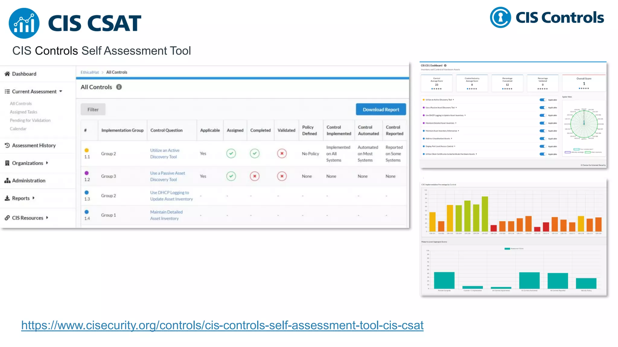 CIS Controls Self Assessment Tool
https://www.cisecurity.org/controls/cis-controls-self-assessment-tool-cis-csat
 