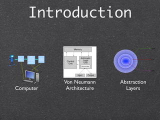 Introduction
 