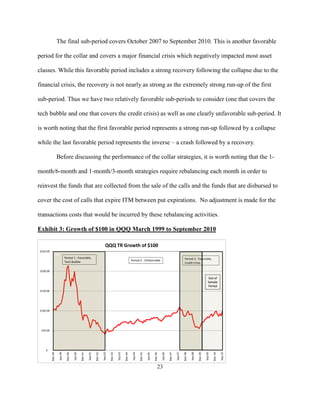 The final sub-period covers October 2007 to September 2010. This is another favorable

period for the collar and covers a major financial crisis which negatively impacted most asset

classes. While this favorable period includes a strong recovery following the collapse due to the

financial crisis, the recovery is not nearly as strong as the extremely strong run-up of the first

sub-period. Thus we have two relatively favorable sub-periods to consider (one that covers the

tech bubble and one that covers the credit crisis) as well as one clearly unfavorable sub-period. It

is worth noting that the first favorable period represents a strong run-up followed by a collapse

while the last favorable period represents the inverse – a crash followed by a recovery.

                    Before discussing the performance of the collar strategies, it is worth noting that the 1-

month/6-month and 1-month/3-month strategies require rebalancing each month in order to

reinvest the funds that are collected from the sale of the calls and the funds that are disbursed to

cover the cost of calls that expire ITM between put expirations. No adjustment is made for the

transactions costs that would be incurred by these rebalancing activities.

Exhibit 3: Growth of $100 in QQQ March 1999 to September 2010

                                                                                   QQQ TR Growth of $100
 $250.00
                    Pe
                                  Period 1 : Favorable,                                                                                                                              Period 3 : Favorable,
                                  Tech Bubble                                                                       Period 2 : Unfavorable
                                                                                                                                                                                     Credit Crisis

 $200.00

                                                                                                                                                                                                                  Out of
                                                                                                                                                                                                                  Sample
                                                                                                                                                                                                                  Period
 $150.00




 $100.00




  $50.00




     $-
           Mar-99




                                   Mar-00




                                                     Mar-01




                                                                       Mar-02




                                                                                         Mar-03




                                                                                                           Mar-04




                                                                                                                              Mar-05




                                                                                                                                                Mar-06




                                                                                                                                                                  Mar-07




                                                                                                                                                                                    Mar-08




                                                                                                                                                                                                      Mar-09




                                                                                                                                                                                                                        Mar-10
                                                                                                  Sep-03
                         Sep-99




                                            Sep-00




                                                              Sep-01




                                                                                Sep-02




                                                                                                                     Sep-04




                                                                                                                                       Sep-05




                                                                                                                                                         Sep-06




                                                                                                                                                                           Sep-07




                                                                                                                                                                                             Sep-08




                                                                                                                                                                                                               Sep-09




                                                                                                                                                                                                                                 Sep-10




                                                                                                                                                     23
 