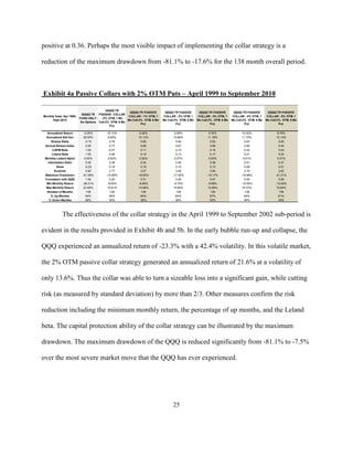 positive at 0.36. Perhaps the most visible impact of implementing the collar strategy is a

reduction of the maximum drawdown from -81.1% to -17.6% for the 138 month overall period.



Exhibit 4a Passive Collars with 2% OTM Puts – April 1999 to September 2010

                                         QQQQ TR
                                                       QQQQ TR PASSIVE        QQQQ TR PASSIVE        QQQQ TR PASSIVE        QQQQ TR PASSIVE        QQQQ TR PASSIVE
                          QQQQ TR PASSIVE COLLAR
Monthly Data: Apr 1999-                               COLLAR - 1% OTM, 1     COLLAR - 2% OTM, 1     COLLAR - 3% OTM, 1     COLLAR - 4% OTM, 1     COLLAR - 5% OTM, 1
                        FUND ONLY - - 0% OTM, 1 Mo
      Sept 2010                                       Mo Call.2% OTM. 6 Mo   Mo Call.2% OTM. 6 Mo   Mo Call.2% OTM. 6 Mo   Mo Call.2% OTM. 6 Mo   Mo Call.2% OTM. 6 Mo
                         No Options Call.2% OTM. 6 Mo
                                                               Put.                   Put.                   Put.                   Put.                   Put.
                                           Put.

  Annualized Return       -0.29%         10.13%              9.36%                   9.56%                  9.76%                10.02%                  8.76%
  Annualized Std Dev     29.55%          9.85%               10.13%                10.66%                 11.18%                 11.70%                 12.14%
     Sharpe Ratio          -0.10          0.76                0.66                    0.64                   0.63                  0.63                   0.50
 Annual Stutzer Index       0.05          0.77                0.68                    0.67                   0.66                  0.65                   0.54
      CAPM Beta             1.00          0.07                0.11                    0.14                   0.18                  0.22                   0.24
      Leland Beta           1.00          0.06                0.10                    0.13                   0.17                  0.21                   0.24
 Monthly Leland Alpha      0.00%         0.62%               0.56%                   0.57%                  0.59%                 0.61%                  0.51%
   Information Ratio        0.00          0.36                0.34                    0.36                   0.38                  0.41                   0.37
         Skew              -0.25          0.18                0.19                    0.15                   0.13                  0.08                   0.01
        Kurtosis            0.60          2.77                3.27                    3.48                   3.54                  2.79                   2.82
 Maximum Drawdown        -81.08%        -14.06%             -16.65%                -17.58%                -19.17%                -19.98%                -21.21%
 Correlation with QQQ       1.00          0.20                0.31                    0.38                   0.47                  0.54                   0.59
  Min Monthly Return     -26.21%         -8.63%              -8.99%                 -9.75%                 -9.89%                -10.54%                -10.59%
  Max Monthly Return     23.48%          12.81%              14.09%                15.06%                 15.48%                 15.37%                 15.64%
  Number of Months          138            138                 138                    138                    138                   138                    138
     % Up Months            54%           65%                 64%                     64%                    67%                   64%                    61%
    % Down Months           46%           35%                 36%                     36%                    33%                   36%                    39%




            The effectiveness of the collar strategy in the April 1999 to September 2002 sub-period is

evident in the results provided in Exhibit 4b and 5b. In the early bubble run-up and collapse, the

QQQ experienced an annualized return of -23.3% with a 42.4% volatility. In this volatile market,

the 2% OTM passive collar strategy generated an annualized return of 21.6% at a volatility of

only 13.6%. Thus the collar was able to turn a sizeable loss into a significant gain, while cutting

risk (as measured by standard deviation) by more than 2/3. Other measures confirm the risk

reduction including the minimum monthly return, the percentage of up months, and the Leland

beta. The capital protection ability of the collar strategy can be illustrated by the maximum

drawdown. The maximum drawdown of the QQQ is reduced significantly from -81.1% to -7.5%

over the most severe market move that the QQQ has ever experienced.




                                                                                   25
 