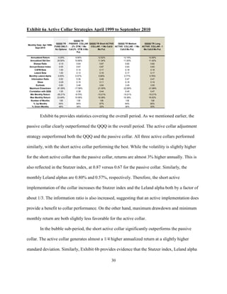 Exhibit 6a Active Collar Strategies April 1999 to September 2010

                                           QQQQ TR
                            QQQQ TR PASSIVE COLLAR QQQQ TR Short ACTIVE        QQQQ TR Medium         QQQQ TR Long
Monthly Data: Apr 1999-
                          FUND ONLY - - 2% OTM, 1 Mo    COLLAR - 1 Mo Call.6 ACTIVE COLLAR - 1 Mo   ACTIVE COLLAR - 1
      Sept 2010
                           No Options Call.2% OTM. 6 Mo      Mo Put.             Call.6 Mo Put.      Mo Call.6 Mo Put.
                                             Put.

  Annualized Return          -0.29%        9.56%               12.52%              12.16%                12.06%
  Annualized Std Dev        29.55%         10.66%              11.34%              11.50%                11.42%
     Sharpe Ratio             -0.10         0.64                0.87                 0.82                  0.82
 Annual Stutzer Index          0.05         0.67                0.87                 0.83                  0.83
      CAPM Beta                1.00         0.14                0.17                 0.18                  0.18
      Leland Beta              1.00         0.13                0.16                 0.17                  0.17
 Monthly Leland Alpha         0.00%        0.57%               0.80%                0.77%                 0.76%
   Information Ratio           0.00         0.36                0.48                 0.47                  0.47
         Skew                 -0.25         0.15                0.11                 0.18                  0.19
        Kurtosis               0.60         3.48                3.64                 3.45                  3.55
 Maximum Drawdown           -81.08%       -17.58%             -21.50%              -22.86%               -21.88%
 Correlation with QQQ          1.00         0.38                0.44                 0.45                  0.47
  Min Monthly Return        -26.21%        -9.75%             -10.21%              -10.21%               -10.21%
  Max Monthly Return        23.48%         15.06%              16.38%              16.38%                16.53%
  Number of Months             138           138                138                  138                   138
     % Up Months               54%          64%                 67%                  64%                   65%
    % Down Months              46%          36%                 33%                  36%                   35%



           Exhibit 6a provides statistics covering the overall period. As we mentioned earlier, the

passive collar clearly outperformed the QQQ in the overall period. The active collar adjustment

strategy outperformed both the QQQ and the passive collar. All three active collars performed

similarly, with the short active collar performing the best. While the volatility is slightly higher

for the short active collar than the passive collar, returns are almost 3% higher annually. This is

also reflected in the Stutzer index, at 0.87 versus 0.67 for the passive collar. Similarly, the

monthly Leland alphas are 0.80% and 0.57%, respectively. Therefore, the short active

implementation of the collar increases the Stutzer index and the Leland alpha both by a factor of

about 1/3. The information ratio is also increased, suggesting that an active implementation does

provide a benefit to collar performance. On the other hand, maximum drawdown and minimum

monthly return are both slightly less favorable for the active collar.

           In the bubble sub-period, the short active collar significantly outperforms the passive

collar. The active collar generates almost a 1/4 higher annualized return at a slightly higher

standard deviation. Similarly, Exhibit 6b provides evidence that the Stutzer index, Leland alpha

                                                                         30
 