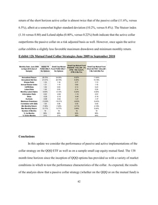return of the short horizon active collar is almost twice that of the passive collar (11.6%, versus

6.5%), albeit at a somewhat higher standard deviation (10.2%, versus 8.4%). The Stutzer index

(1.16 versus 0.80) and Leland alpha (0.40%, versus 0.22%) both indicate that the active collar

outperforms the passive collar on a risk adjusted basis as well. However, once again the active

collar exhibits a slightly less favorable maximum drawdown and minimum monthly return.

Exhibit 12b Mutual Fund Collar Strategies June 2009 to September 2010

                                                      Small Cap Mutual Fund
Monthly Data: June 2009   QQQQ TR    Small Cap Mutual                       Small Cap Mutual Fund
                                                      PASSIVE COLLAR - 2%
  to Sept 2010 (Out of  FUND ONLY - Fund FUND ONLY -                        Short ACTIVE COLLAR -
                                                        OTM, 1 Mo Call.2%
        Sample)          No Options    No Options                             1 Mo Call.6 Mo Put.
                                                         OTM. 6 Mo Put.


  Annualized Return      28.70%          24.59%             6.52%                 11.64%
  Annualized Std Dev     21.51%          20.75%             8.36%                 10.16%
     Sharpe Ratio           1.33          1.18               0.77                   1.13
 Annual Stutzer Index       1.31          1.19               0.80                   1.16
      CAPM Beta             1.00          0.93               0.13                   0.23
      Leland Beta           1.00          0.93               0.14                   0.24
 Monthly Leland Alpha      0.00%         -0.12%             0.22%                  0.40%
   Information Ratio        0.00          -0.69              -1.10                 -0.91
         Skew              -0.26          -0.18              -0.46                 -0.16
        Kurtosis           -0.96          -0.52              -1.21                 -1.37
 Maximum Drawdown        -13.09%        -15.31%             -8.63%                -9.43%
 Correlation with QQQ       1.00          0.96               0.35                   0.49
  Min Monthly Return      -7.39%         -7.29%             -3.71%                -4.18%
  Max Monthly Return     13.17%          13.77%             3.69%                  5.24%
  Number of Months           16             16                16                     16
     % Up Months            69%           69%                63%                    56%
    % Down Months           31%           31%                38%                    44%




Conclusions

         In this update we consider the performance of passive and active implementations of the

collar strategy on the QQQ ETF as well as on a sample small cap equity mutual fund. The 138

month time horizon since the inception of QQQ options has provided us with a variety of market

conditions in which to test the performance characteristics of the collar. As expected, the results

of the analysis show that a passive collar strategy (whether on the QQQ or on the mutual fund) is

                                                                42
 