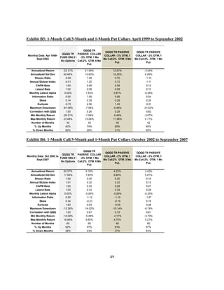 Exhibit B3: 1-Month Call/3-Month and 1-Month Put Collars April 1999 to September 2002

                                           QQQQ TR
                                                         QQQQ TR PASSIVE        QQQQ TR PASSIVE
                            QQQQ TR PASSIVE COLLAR
Monthly Data: Apr 1999-                                 COLLAR - 2% OTM, 1     COLLAR - 2% OTM, 1
                          FUND ONLY - - 2% OTM, 1 Mo
      Sept 2002                                         Mo Call.2% OTM. 3 Mo   Mo Call.2% OTM. 1 Mo
                           No Options Call.2% OTM. 6 Mo
                                                                 Put.                   Put.
                                             Put.

  Annualized Return         -23.31%        21.59%              12.61%                 -3.04%
  Annualized Std Dev        42.44%         13.63%              12.20%                  6.29%
     Sharpe Ratio             -0.65         1.28                0.70                   -1.13
 Annual Stutzer Index         -0.51         1.25                0.72                   -1.11
      CAPM Beta                1.00         0.08                0.08                    0.12
      Leland Beta              1.00         0.08                0.08                    0.12
 Monthly Leland Alpha        0.00%         1.53%               0.87%                  -0.36%
   Information Ratio           0.00         1.09                0.88                    0.54
         Skew                  0.14         0.39                0.28                    0.35
        Kurtosis              -0.70         2.56                1.45                   -0.31
 Maximum Drawdown           -81.08%        -7.54%              -6.49%                -21.42%
 Correlation with QQQ          1.00         0.26                0.29                    0.82
  Min Monthly Return        -26.21%        -7.54%              -6.49%                 -3.87%
  Max Monthly Return        23.48%         15.06%              11.99%                  4.11%
  Number of Months              42            42                 42                      42
     % Up Months              40%           74%                 69%                     40%
    % Down Months             60%           26%                 31%                     60%


Exhibit B4: 1-Month Call/3-Month and 1-Month Put Collars October 2002 to September 2007

                                           QQQQ TR
                                                         QQQQ TR PASSIVE        QQQQ TR PASSIVE
                            QQQQ TR PASSIVE COLLAR
Monthly Data: Oct 2002 to                               COLLAR - 2% OTM, 1     COLLAR - 2% OTM, 1
                          FUND ONLY - - 2% OTM, 1 Mo
       Sept 2007                                        Mo Call.2% OTM. 3 Mo   Mo Call.2% OTM. 1 Mo
                           No Options Call.2% OTM. 6 Mo
                                                                 Put.                   Put.
                                             Put.

  Annualized Return         20.37%          5.19%              4.23%                   3.43%
  Annualized Std Dev        17.54%          7.93%              6.80%                   5.81%
     Sharpe Ratio             1.00           0.30               0.20                    0.10
 Annual Stutzer Index         1.01           0.32               0.23                    0.13
      CAPM Beta               1.00           0.30               0.28                    0.27
      Leland Beta             1.00           0.33               0.29                    0.28
 Monthly Leland Alpha        0.00%          -0.26%             -0.29%                 -0.35%
   Information Ratio          0.00           -1.12              -1.19                  -1.27
         Skew                 0.34           -0.23              -0.19                   0.19
        Kurtosis              1.63           0.04               -0.05                   0.38
 Maximum Drawdown           -12.36%        -14.02%            -10.14%                 -6.74%
 Correlation with QQQ         1.00           0.67               0.72                    0.81
  Min Monthly Return        -12.09%         -5.49%             -4.11%                 -3.73%
  Max Monthly Return        18.48%          5.60%              4.75%                   5.21%
  Number of Months             60              60                60                      60
     % Up Months              62%            57%                63%                     57%
    % Down Months             38%            43%                37%                     43%




                                                             49
 