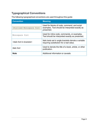 CIS Docker Benchmark v1.5.0 PDF.pdf