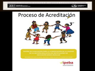 Proceso de Acreditación 