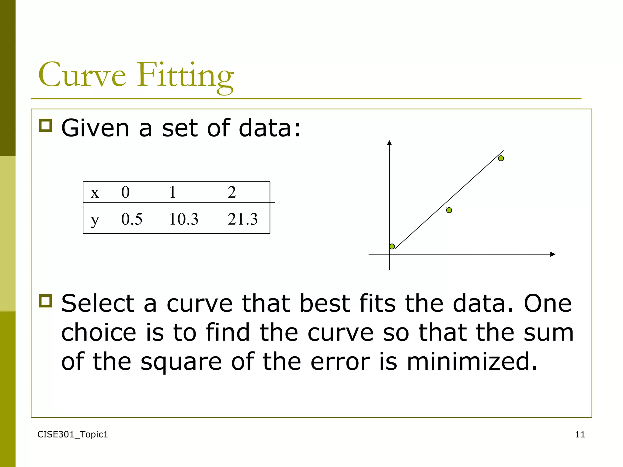 CISE301_Topic1 11
Curve Fitting
 Given a set of data:
 Select a curve that best fits the data. One
choice is to find the curve so that the sum
of the square of the error is minimized.
x 0 1 2
y 0.5 10.3 21.3
 