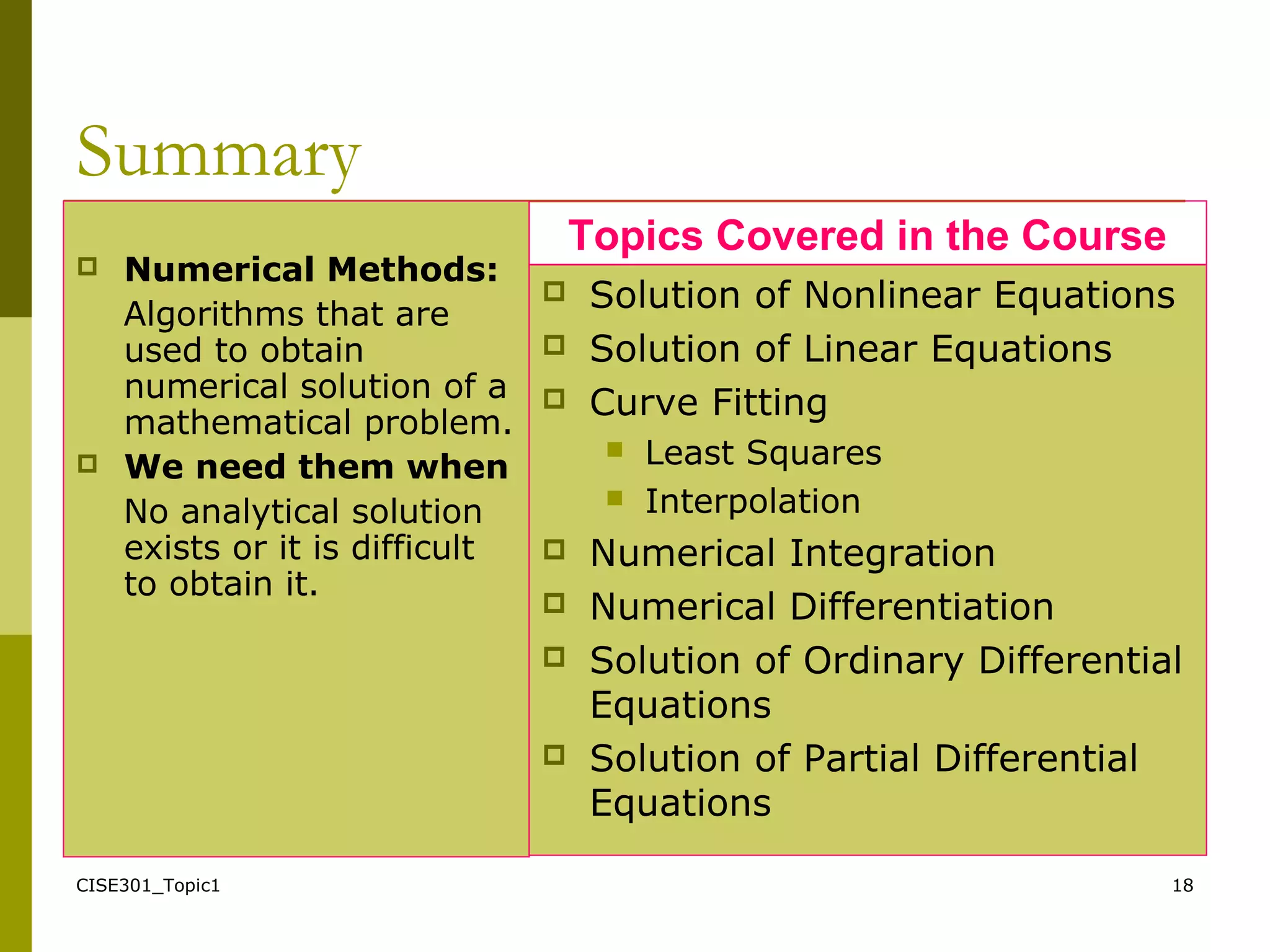 CISE301_Topic1 18
Summary
 Numerical Methods:
Algorithms that are
used to obtain
numerical solution of a
mathematical problem.
 We need them when
No analytical solution
exists or it is difficult
to obtain it.
 Solution of Nonlinear Equations
 Solution of Linear Equations
 Curve Fitting
 Least Squares
 Interpolation
 Numerical Integration
 Numerical Differentiation
 Solution of Ordinary Differential
Equations
 Solution of Partial Differential
Equations
Topics Covered in the Course
 