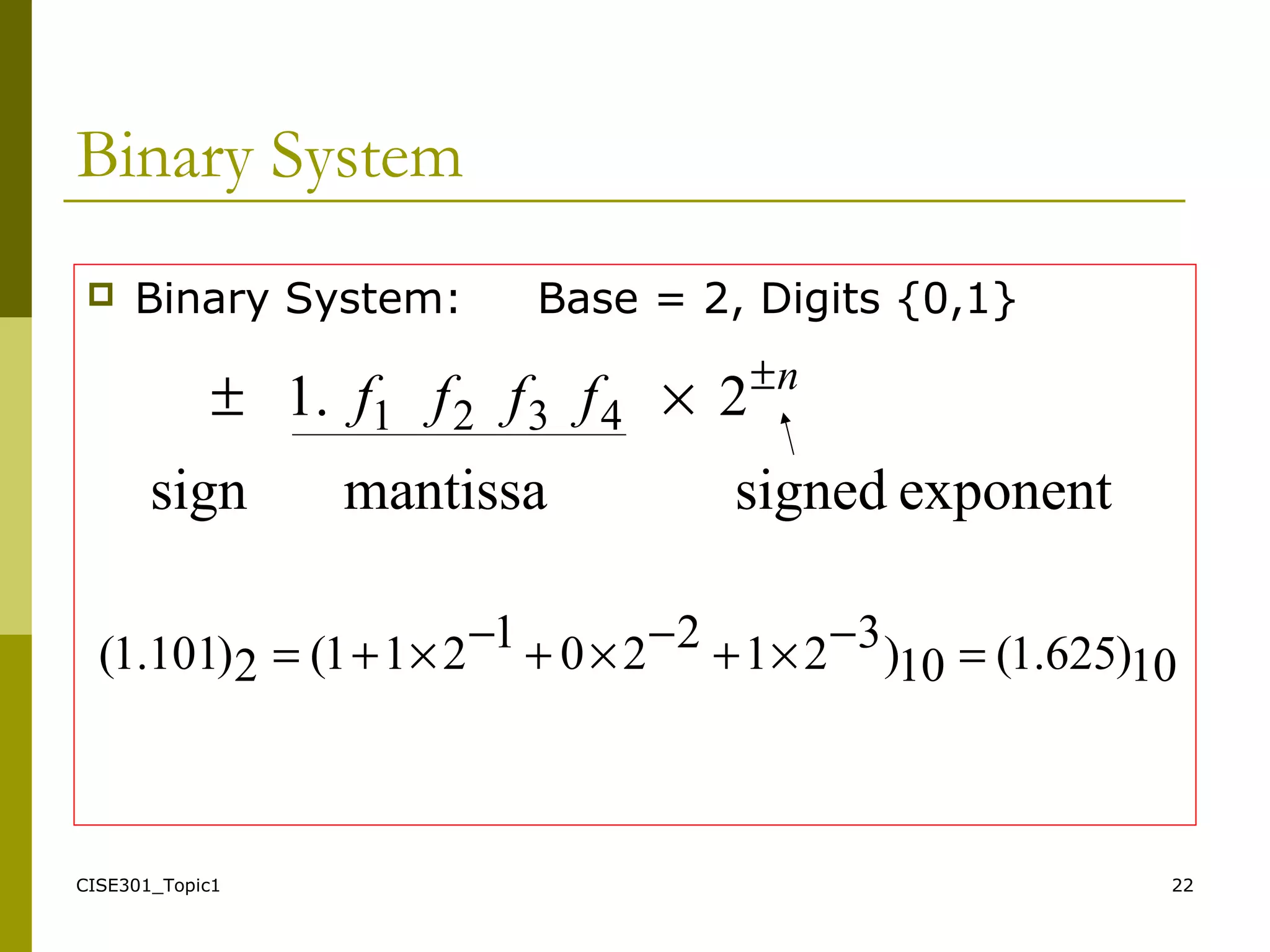 CISE301_Topic1 22
Binary System
 Binary System: Base = 2, Digits {0,1}
exponentsignedmantissasign
2.1 4321
n
ffff ±
×±
10)625.1(10)3212201211(2)101.1( =−×+−×+−×+=
 